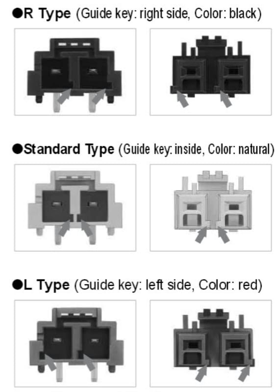 Hirose Electric DF22 EnerBee™ Connectors